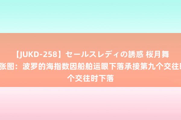 【JUKD-258】セールスレディの誘惑 桜月舞 他 一张图：波罗的海指数因船舶运眼下落承接第九个交往时下落